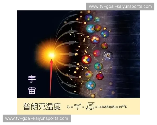 觉醒的奇点:当“造物主”遇上“创造者”